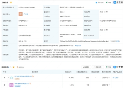 讯飞医疗携手设立AI研究院，资本助力医疗软件开发新突破