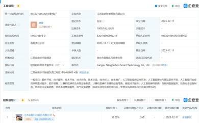 金智科技与伙伴联合创办智慧科技公司，深化AI领域布局