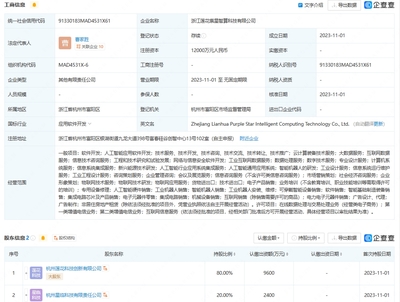 莲花健康战略布局AI领域 投资成立智算科技公司，聚焦人工智能应用软件开发